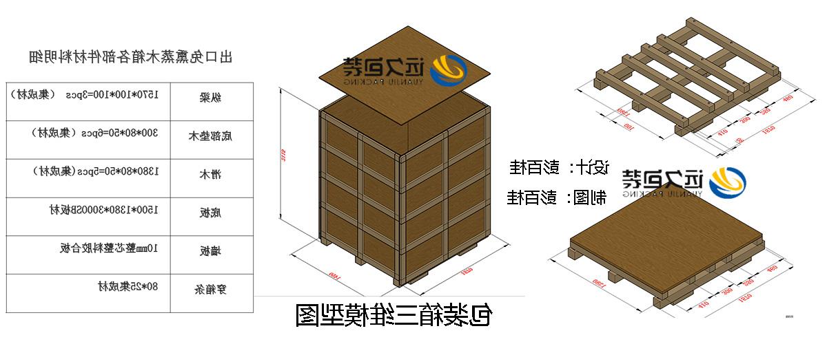 <a href='http://gf4.laixijh.com'>买球平台</a>的设计需要考虑流通环境和经济性